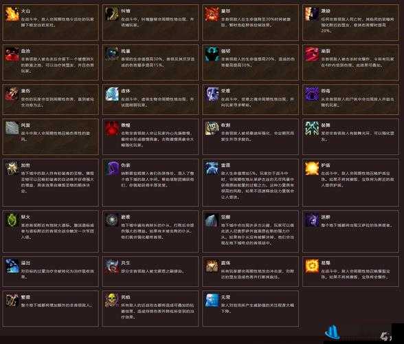 魔兽世界WOW7.2测试服宠物地下城补丁全内容解析